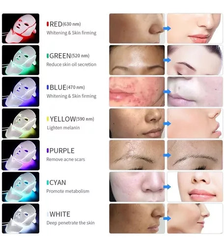 Máscara LED Facial 7 Colores - Fototerapia Antienvejecimiento